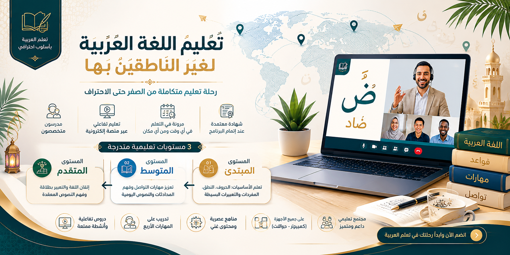 تعليم اللغة العربية لغير الناطقين بها